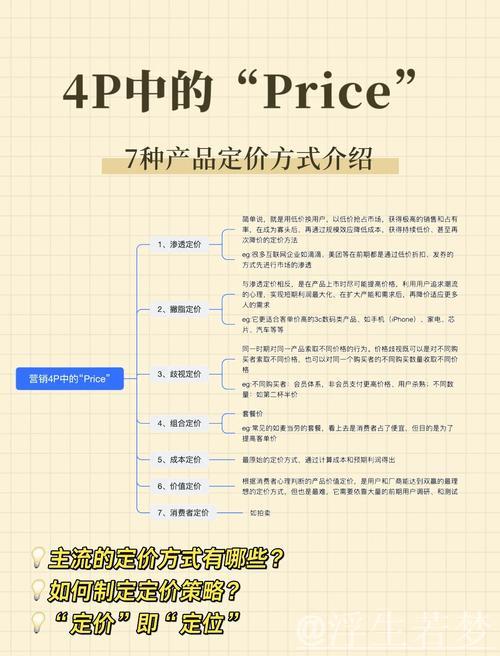 让市场决定价格的归市场（政策解析）