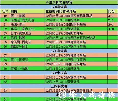 世界杯下注时间规划，合理安排避免错过