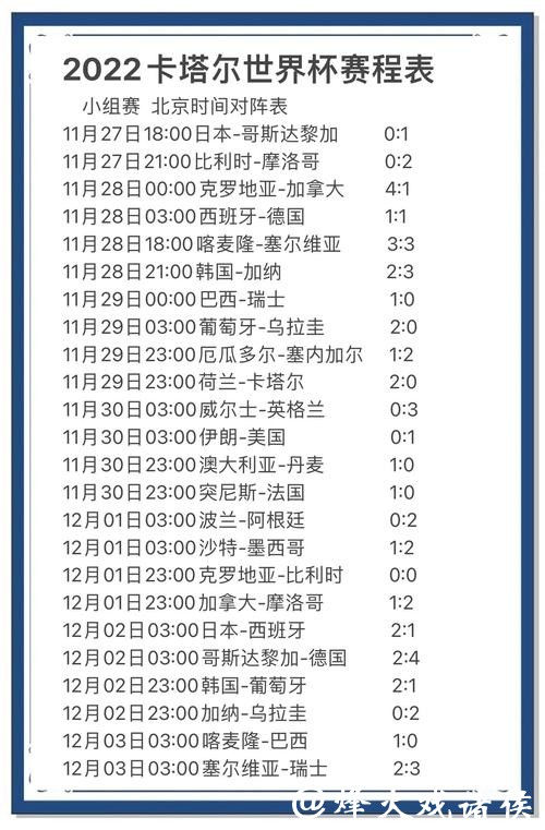世界杯比分预测准确率如何提高