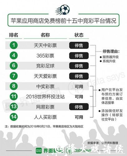 世界杯滚球实时数据对投注的重要性 世界杯滚球实时数据对投注的重要性