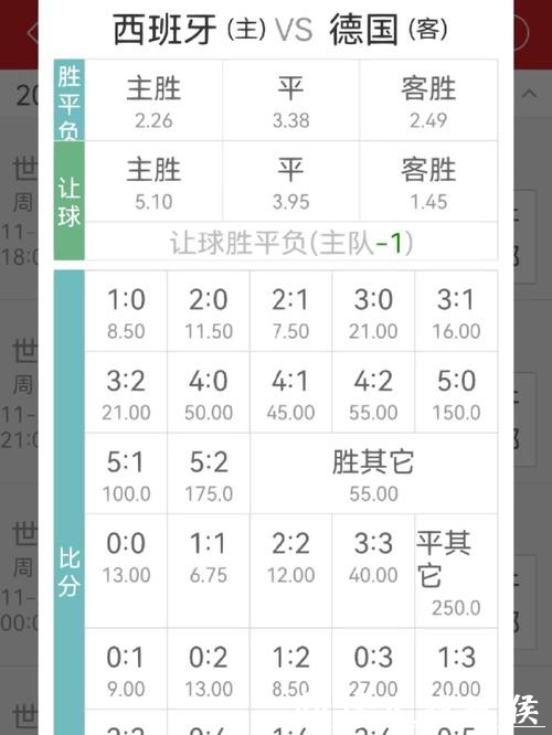 世界杯下注赔率解析，看懂数字玩法
